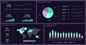 erp integration & workflow automation for healthcare network